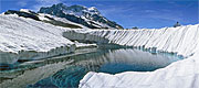 Meltwater lakes