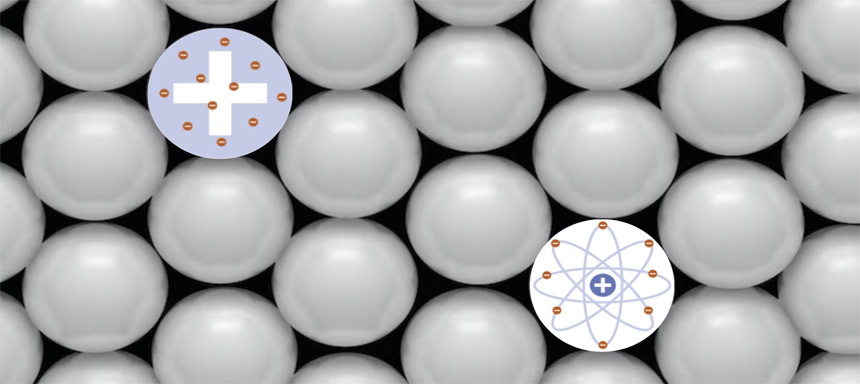 Leitprogramm Atombau