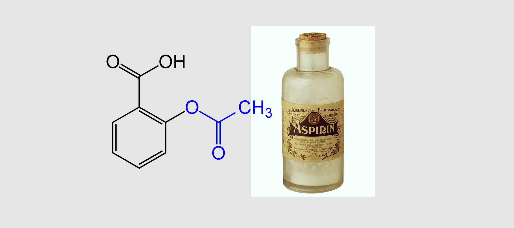 Synthese von Aspirin Version 1