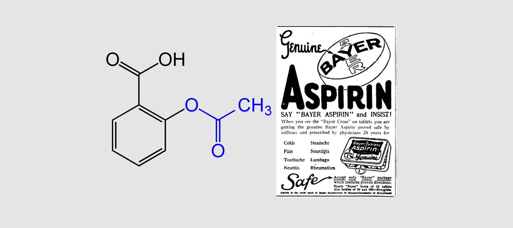 Synthese von Aspirin Version 2