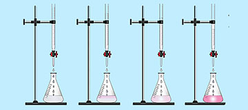 Eyecatcher_ksba_glf_prakt_titration