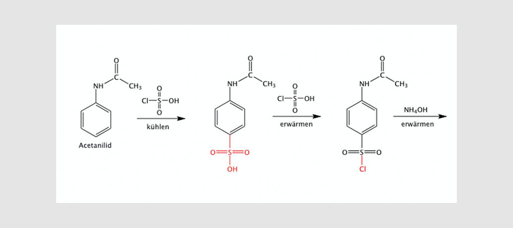 Synthese Sulfanilamid: Theorie