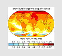 Eyecatcher_downloadpage_climate_change