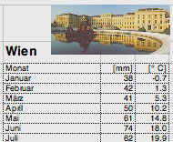 SwissEduc - Geographie - Klima und Wetter