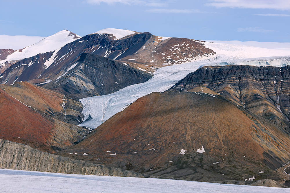 White und Thompson Glacier Wiederholungsaufnahmen 1977-2008-2022