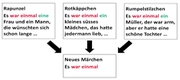 Unterrichtseinheit zu AI 